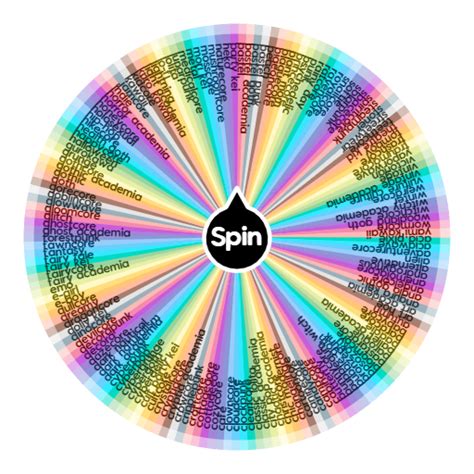 aesthetic spin the wheel.